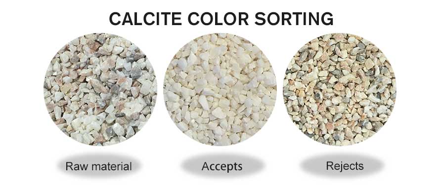 Calcite Color Sorting Demo.jpg