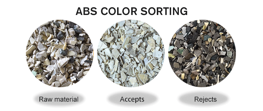 ABS color sorter.png