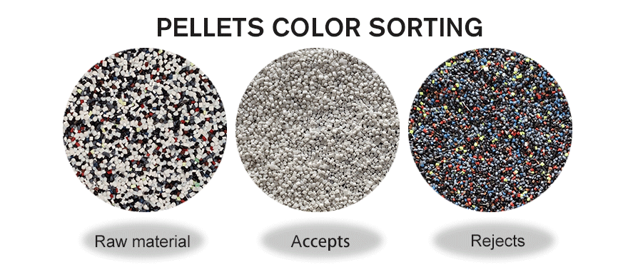 pellest color sorting machine.png