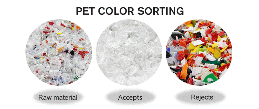 PET flakes color sorting machine.png